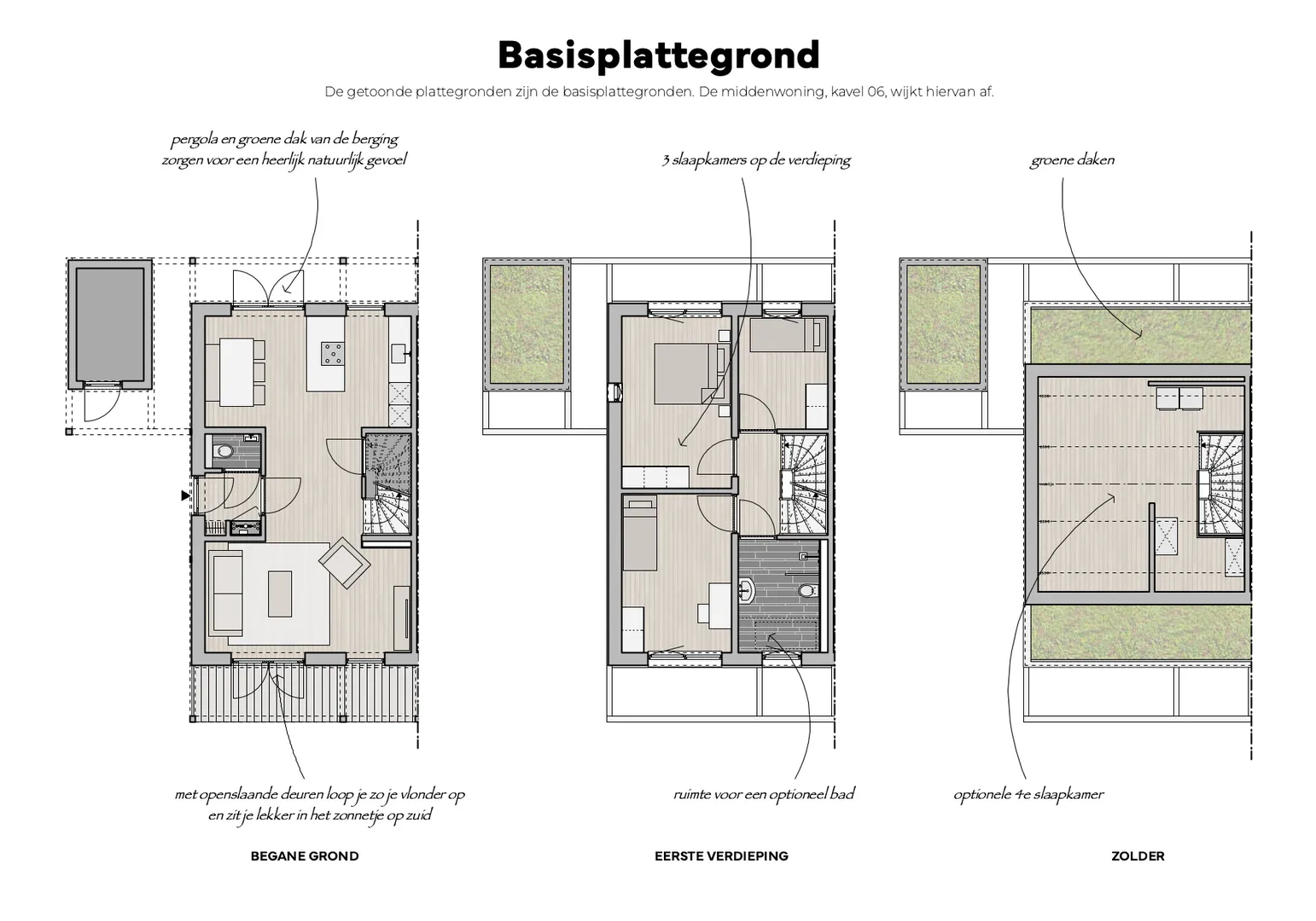 Basisplattegron-LAANWONEN