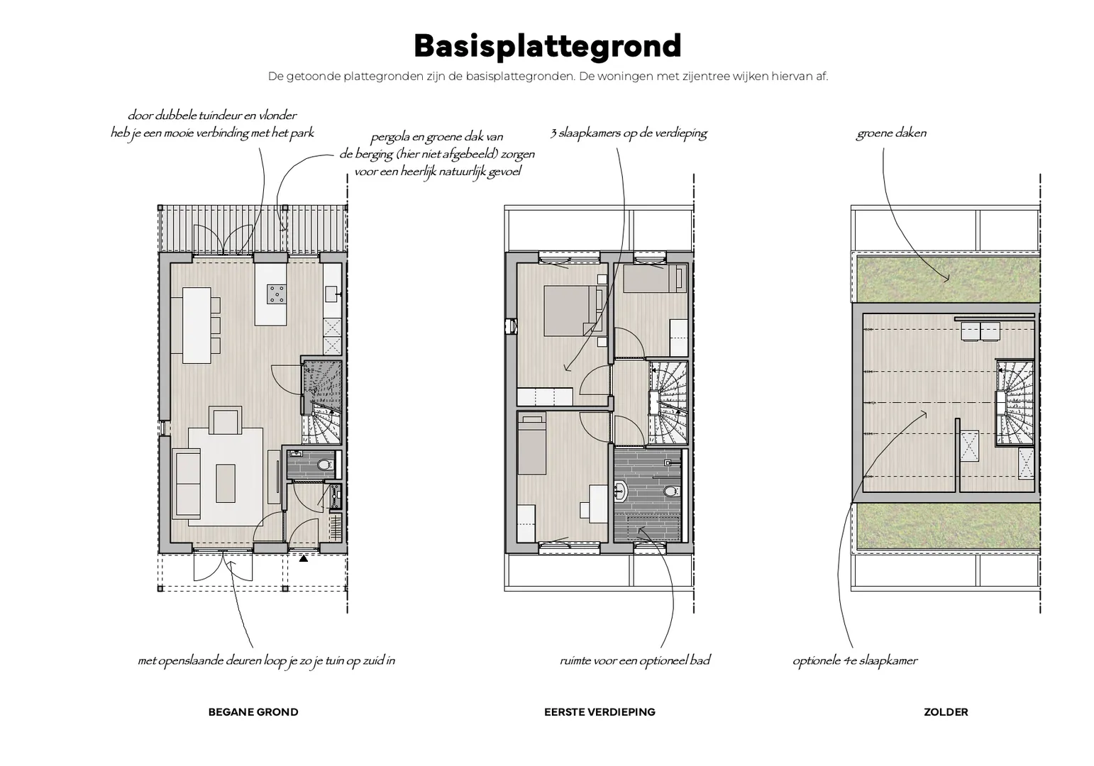 Basisplattegron-PARKWONEN