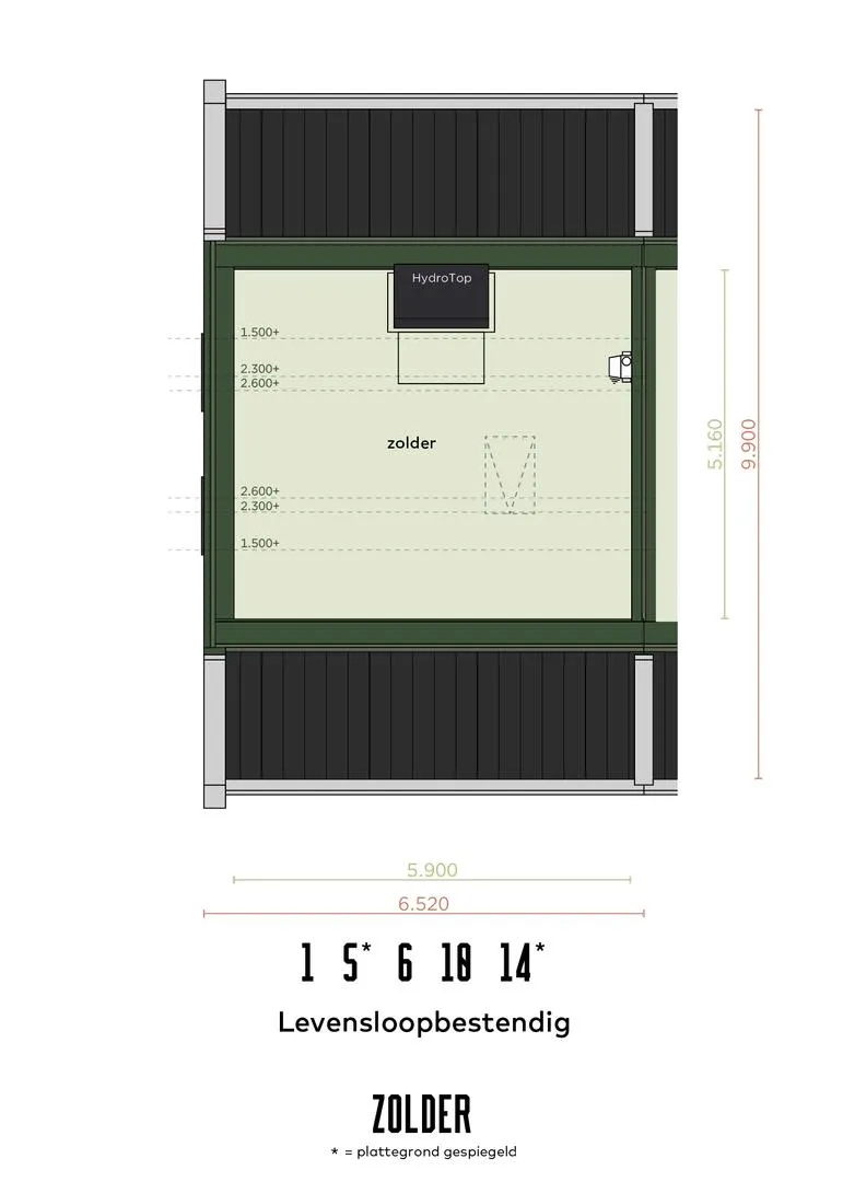 KameleonHofje Levensloop 2